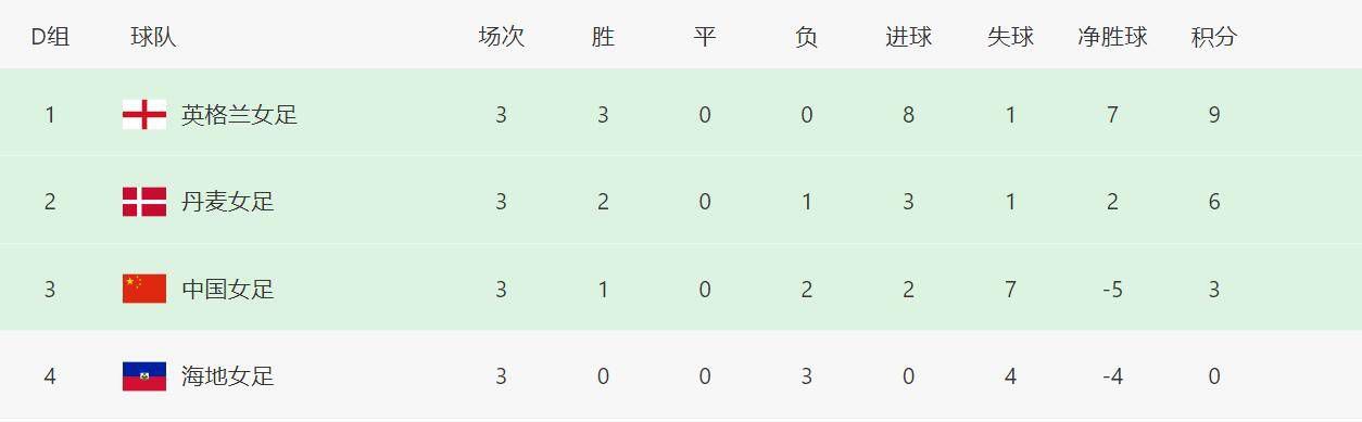 有夫之妇2