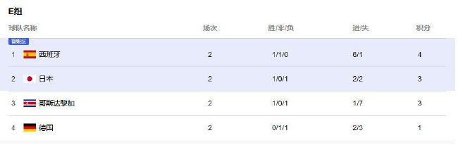 福利免费视频
