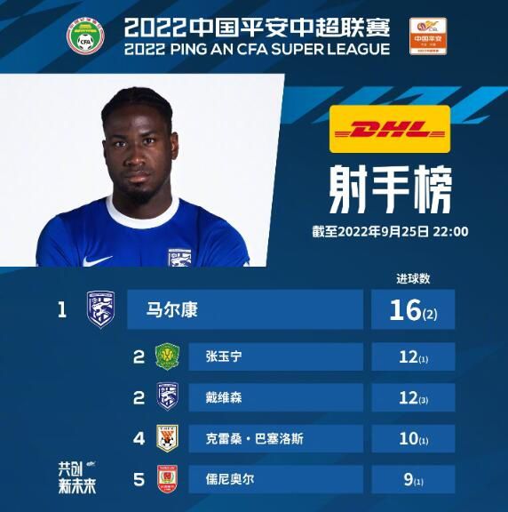 伊人毛片
